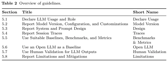 Overview of eight guidelines for empirical studies involving LLMs